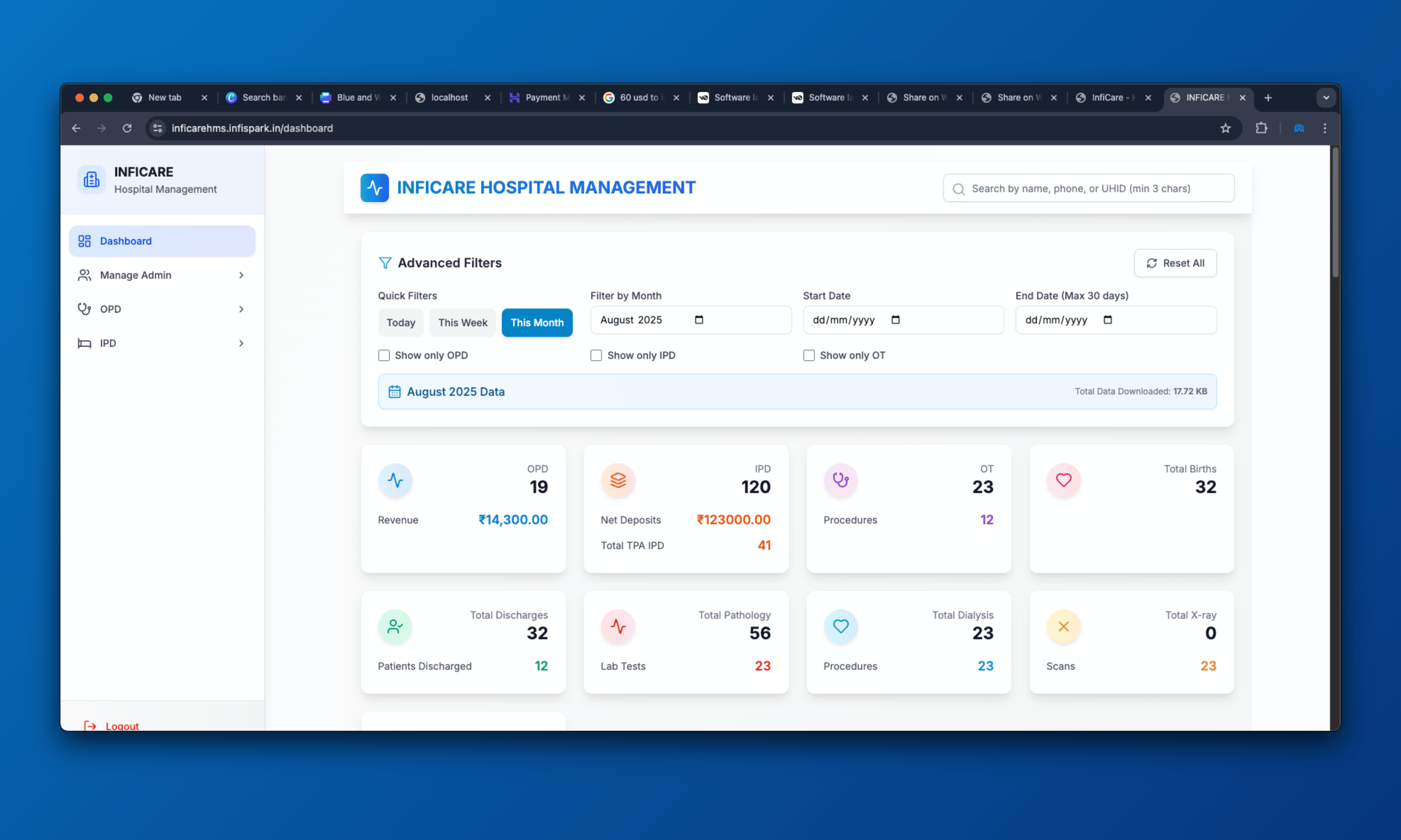 Smart Dashboard & Insights